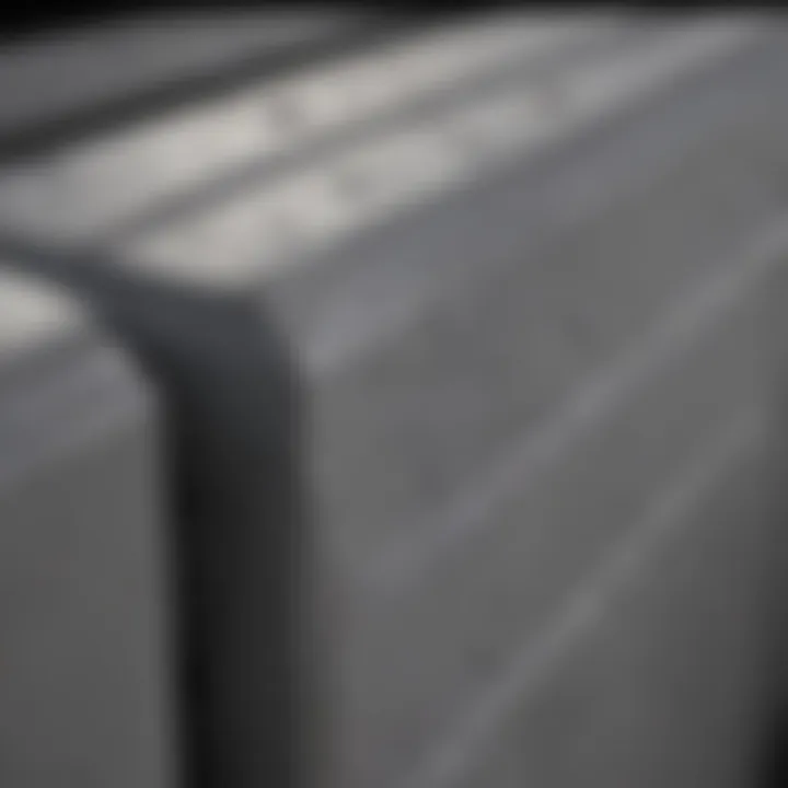 Durability Reinforcement Technology