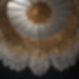 Exquisite Pendant Fixture Canopy Design