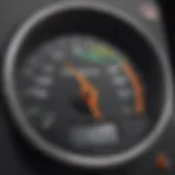 Motor oil viscosity scale